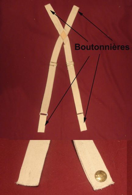 Petit matériel Petit matériel